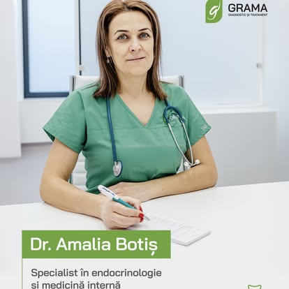 Amalia Botis